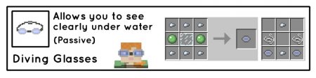 Мод на очки и маски Useful Glasses [1.12.2]